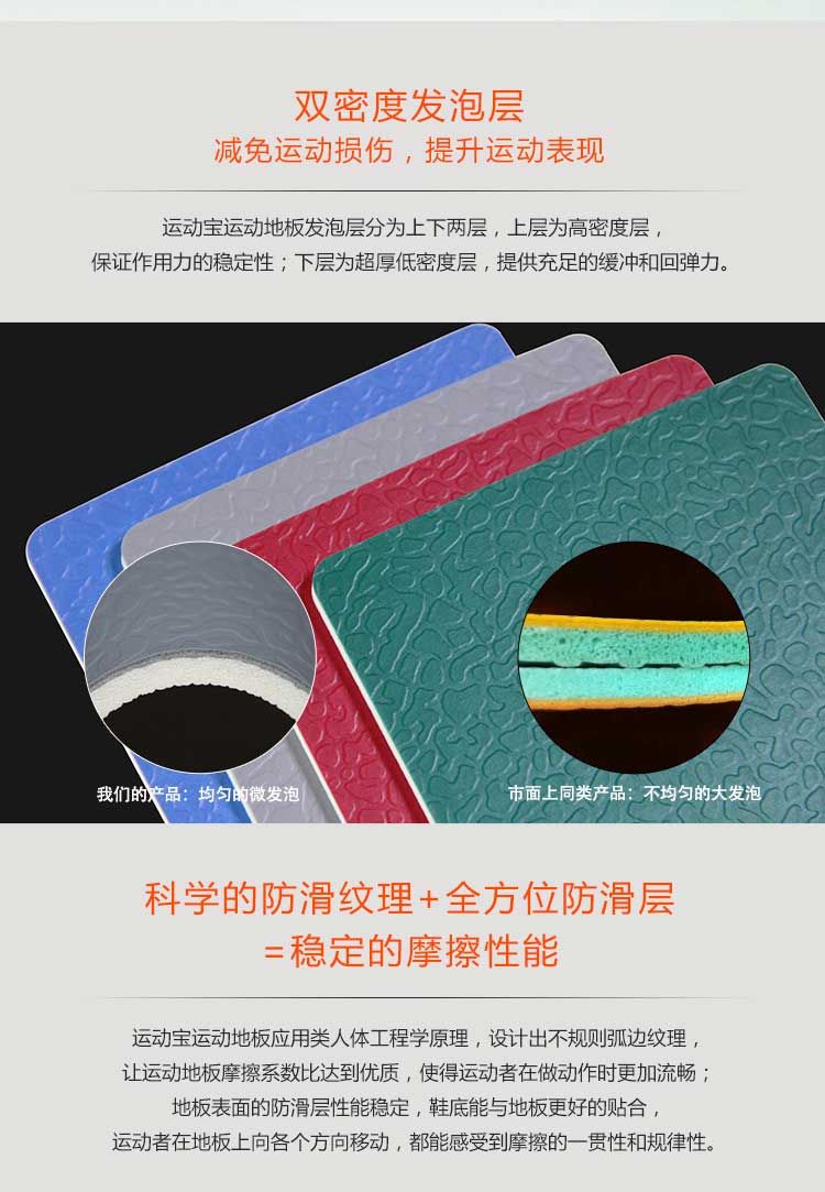 斑點紋pvc運(yùn)動地板_pvc運(yùn)動地膠